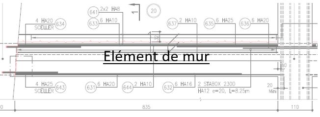 element de mur